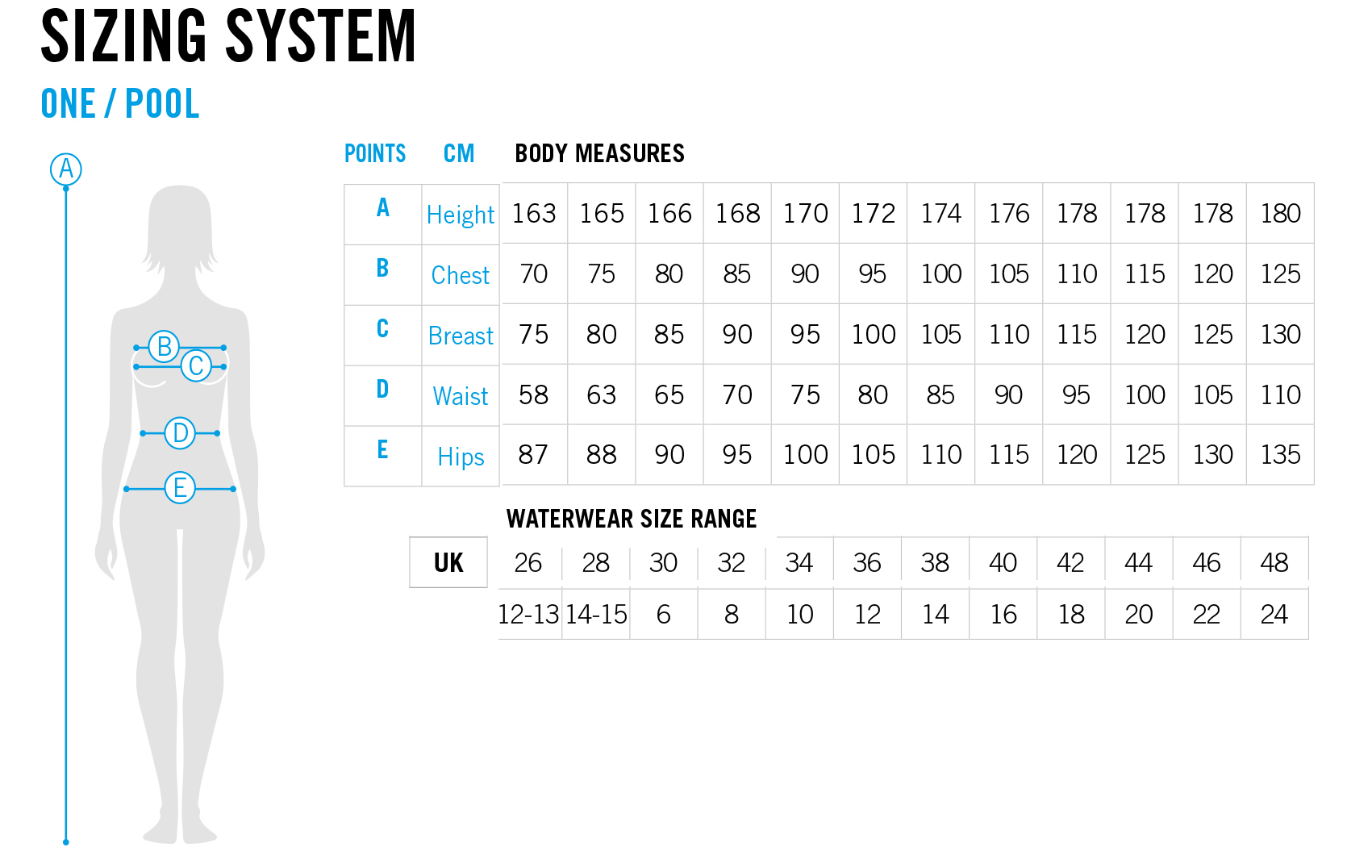 Arena Women’s Team Swimsuit Challenge Solid – Woolacombe Surf ...